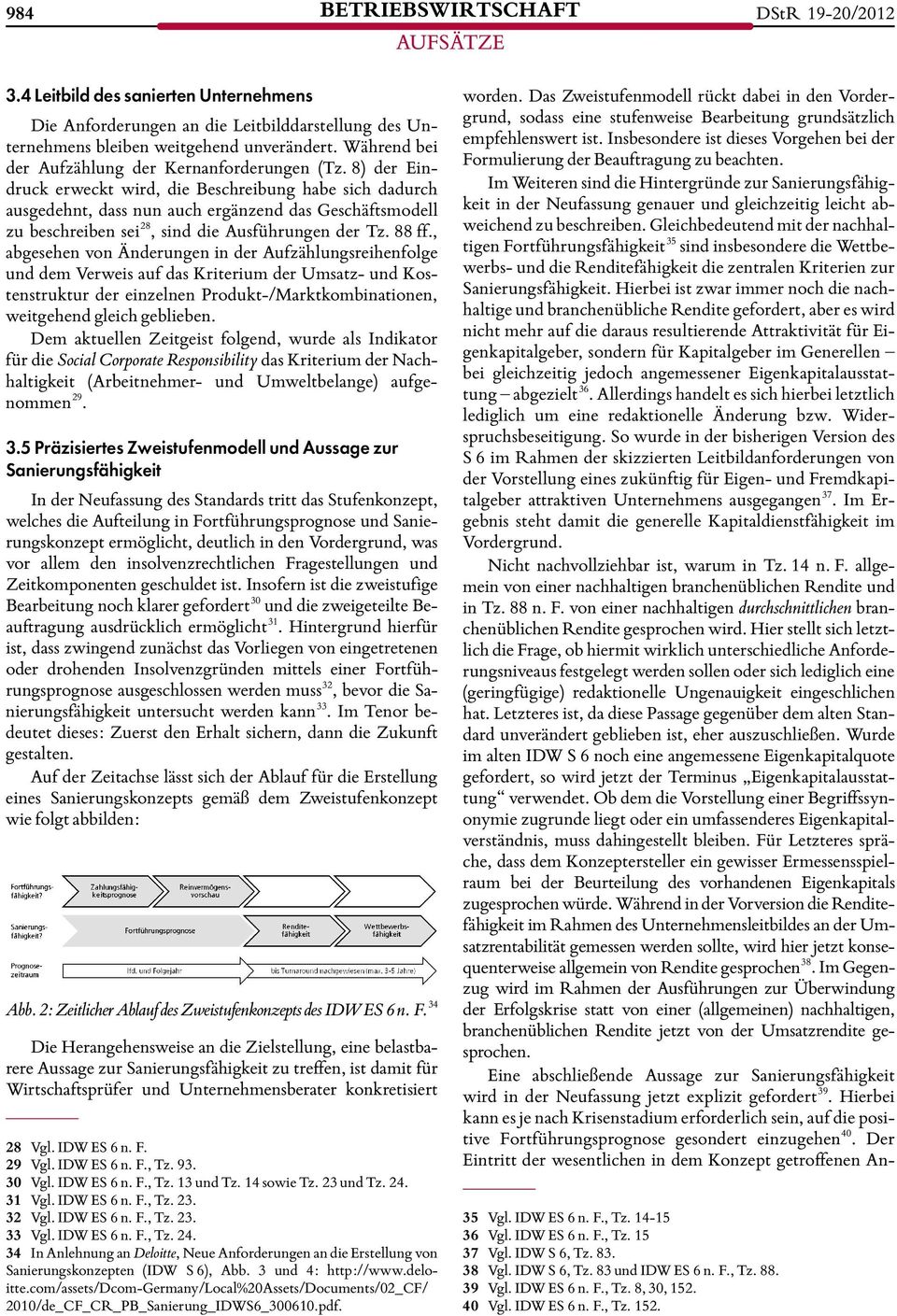 8) der Eindruck erweckt wird, die Beschreibung habe sich dadurch ausgedehnt, dass nun auch ergänzend das Geschäftsmodell zu beschreiben sei 28, sind die Ausführungen der Tz. 88 ff.