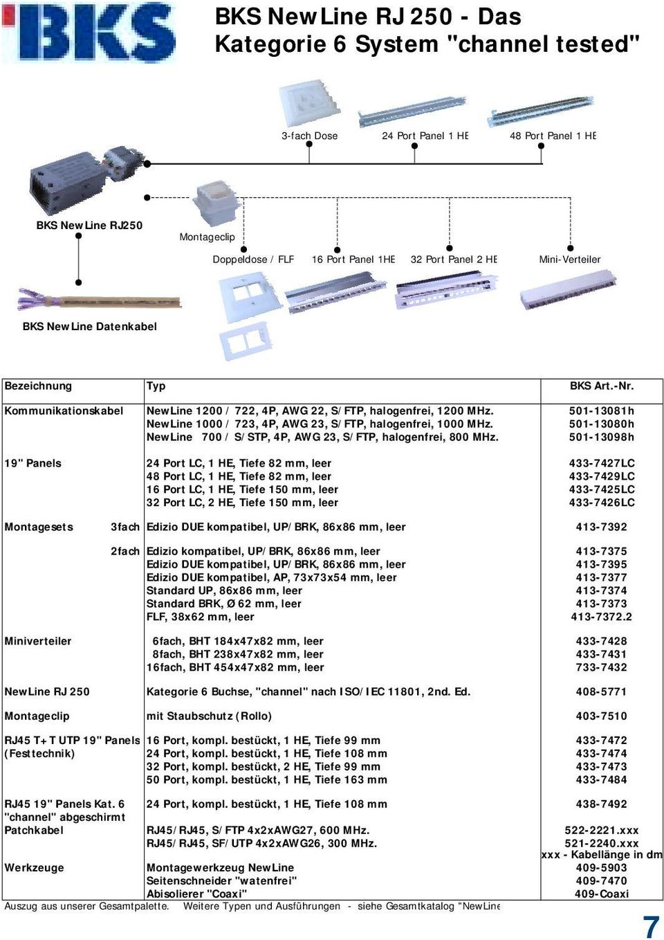 NewLine 7 / S/STP, 4P, AWG 23, S/FTP, halogenfrei, 8 MHz.