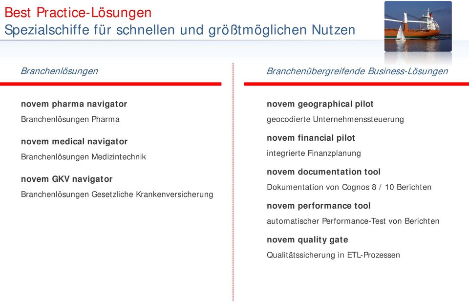 Krankenversicherung novem geographical pilot geocodierte Unternehmenssteuerung novem financial pilot integrierte Finanzplanung novem documentation