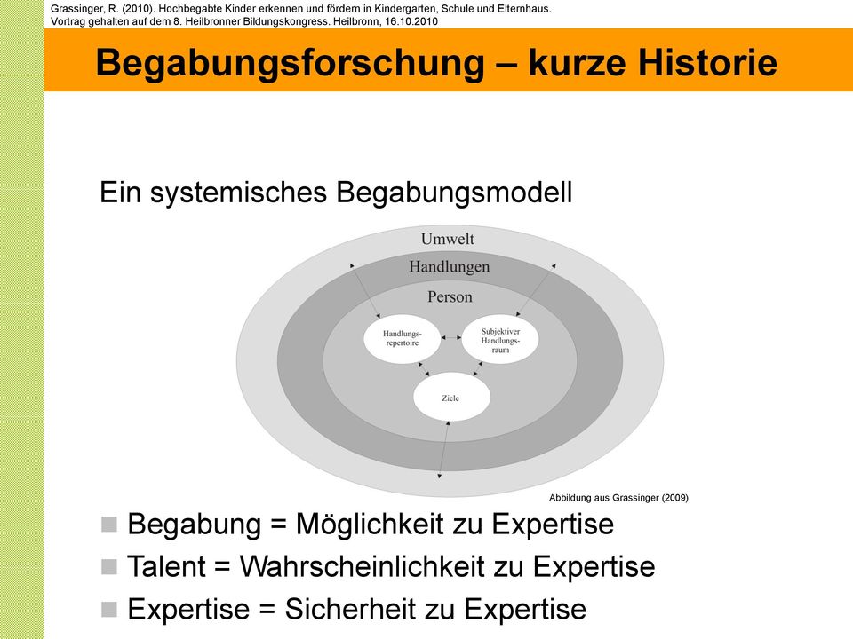 Abbildung aus Grassinger (2009) Talent =