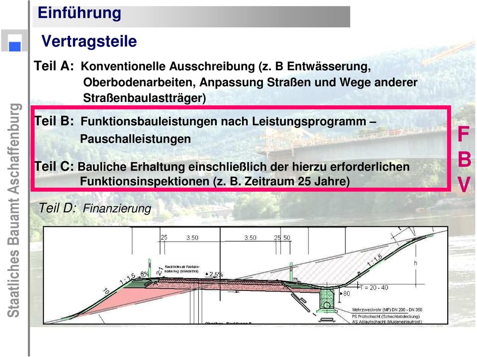 Teil B: Funktionsbauleistungen nach Leistungsprogramm Pauschalleistungen Teil C: Bauliche