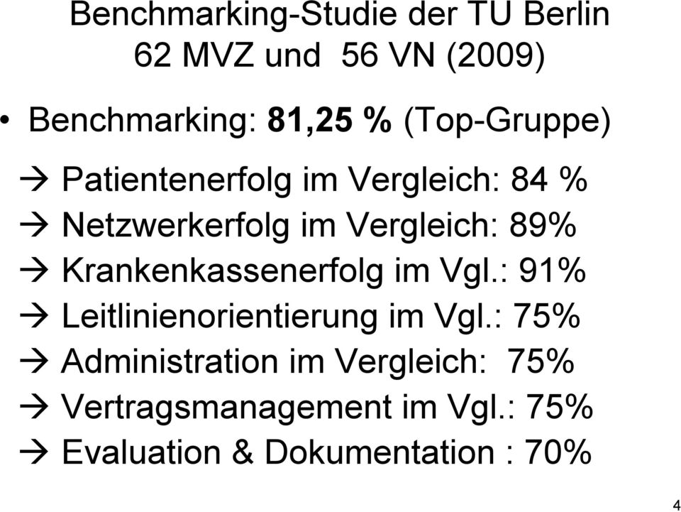 Krankenkassenerfolg im Vgl.: 91% Leitlinienorientierung im Vgl.