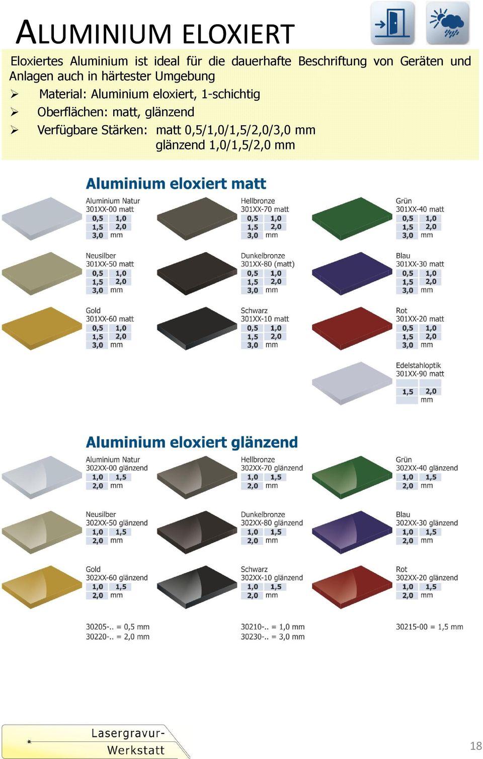 Material: Aluminium eloxiert, 1-schichtig Oberflächen: matt, glänzend