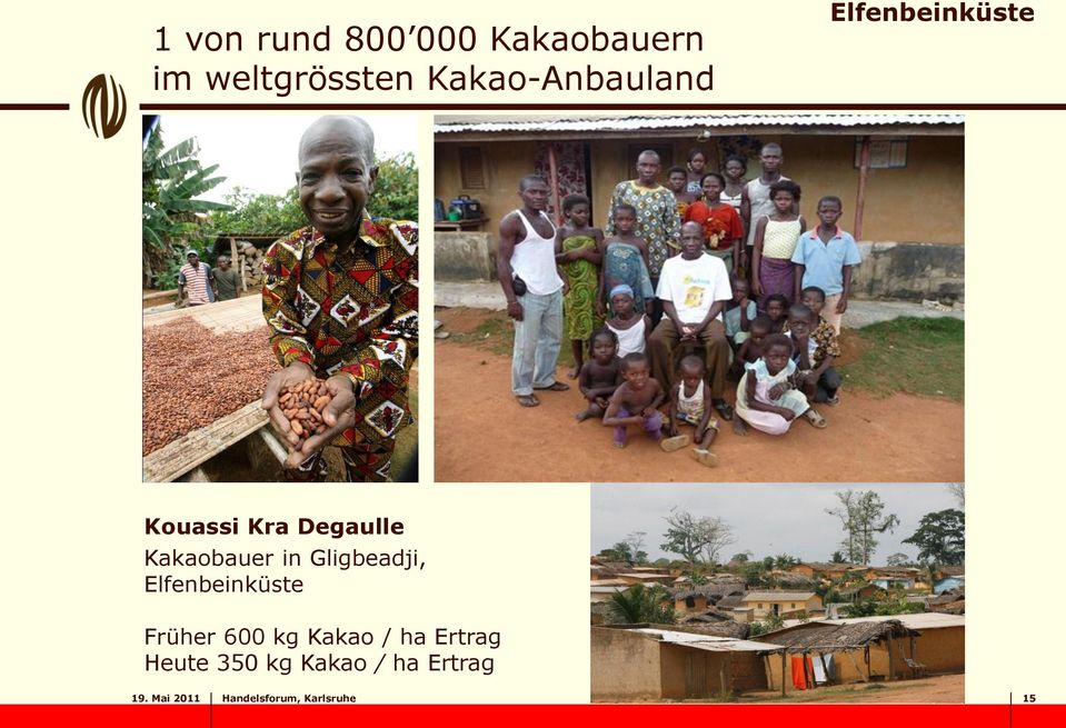 Kakaobauer in Gligbeadji, Elfenbeinküste Früher 600