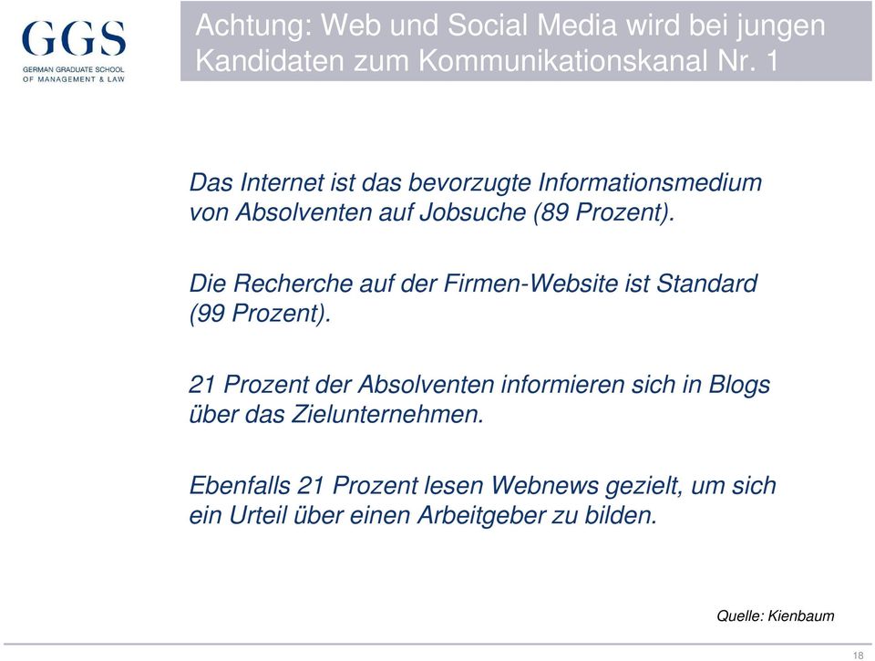 Die Recherche auf der Firmen-Website ist Standard (99 Prozent).