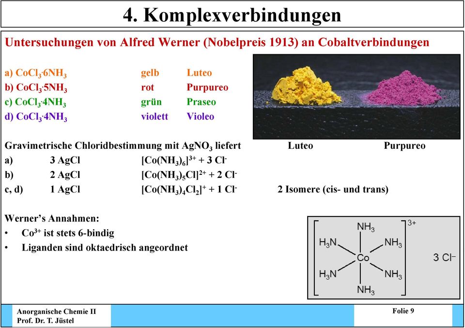 4NH 3 violett Violeo Gravimetrische Chloridbestimmung mit AgNO 3 liefert Luteo Purpureo a) 3 AgCl [Co(NH 3 3) 3+ + 3 Cl - 6 ] b)
