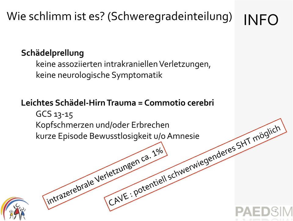 Verletzungen, keine neurologische Symptomatik Leichtes Schädel- Hirn Trauma = Commotio