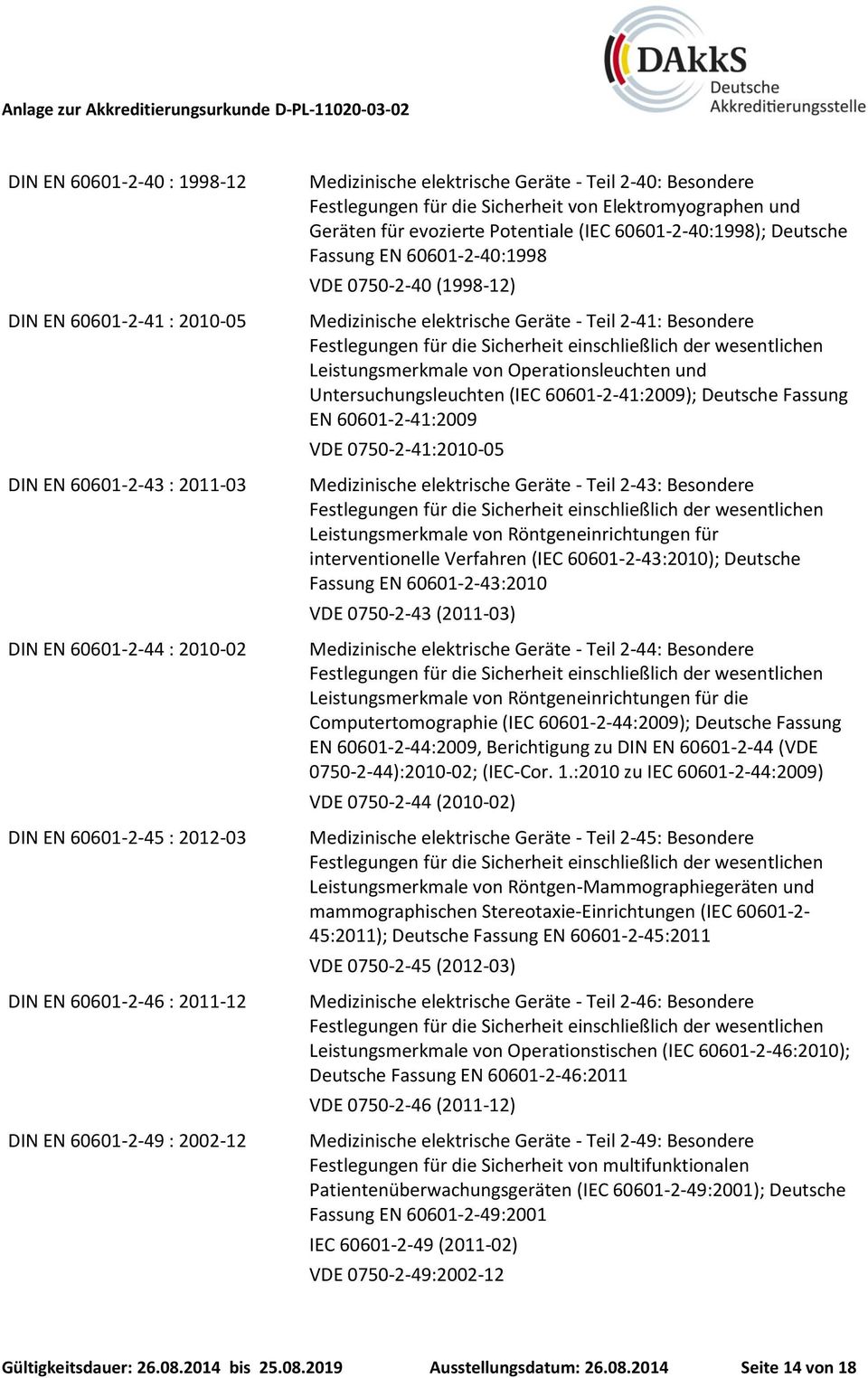 0750-2-40 (1998-12) Medizinische elektrische Geräte - Teil 2-41: Besondere Leistungsmerkmale von Operationsleuchten und Untersuchungsleuchten (IEC 60601-2-41:2009); Deutsche Fassung EN