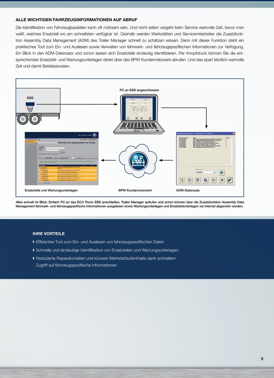 Deshalb werden Werkstätten und Servicemitarbeiter die Zusatzfunktion Assembly Data Management (ADM) des Trailer Manager schnell zu schätzen wissen.