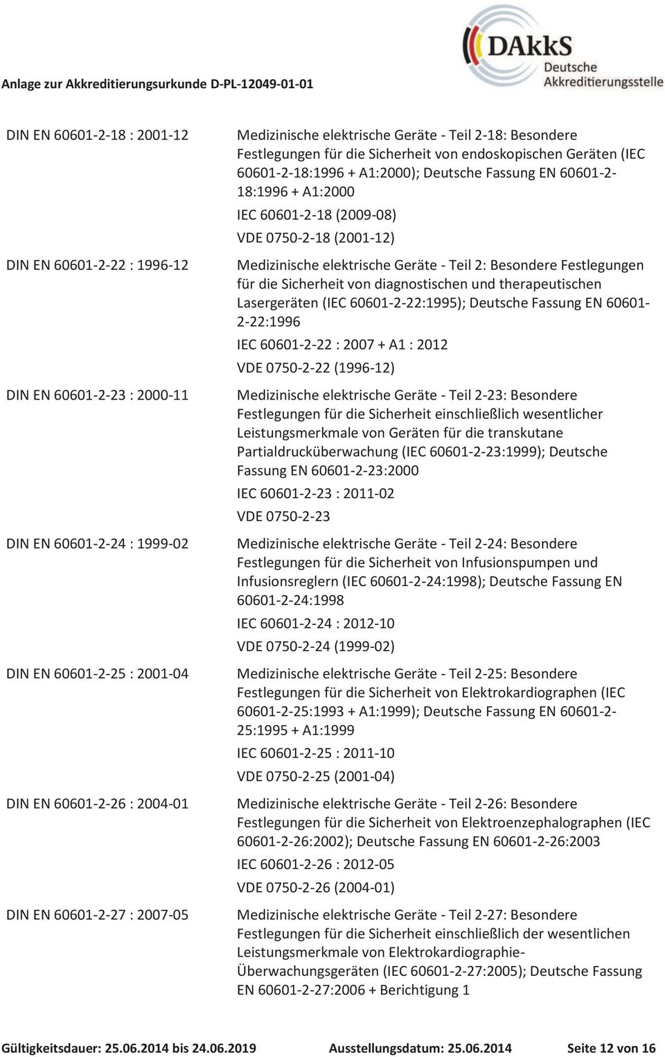 (2009-08) VDE 0750-2-18 (2001-12) Medizinische elektrische Geräte - Teil 2: Besondere für die Sicherheit von diagnostischen und therapeutischen Lasergeräten (IEC 60601-2-22:1995); Deutsche Fassung EN