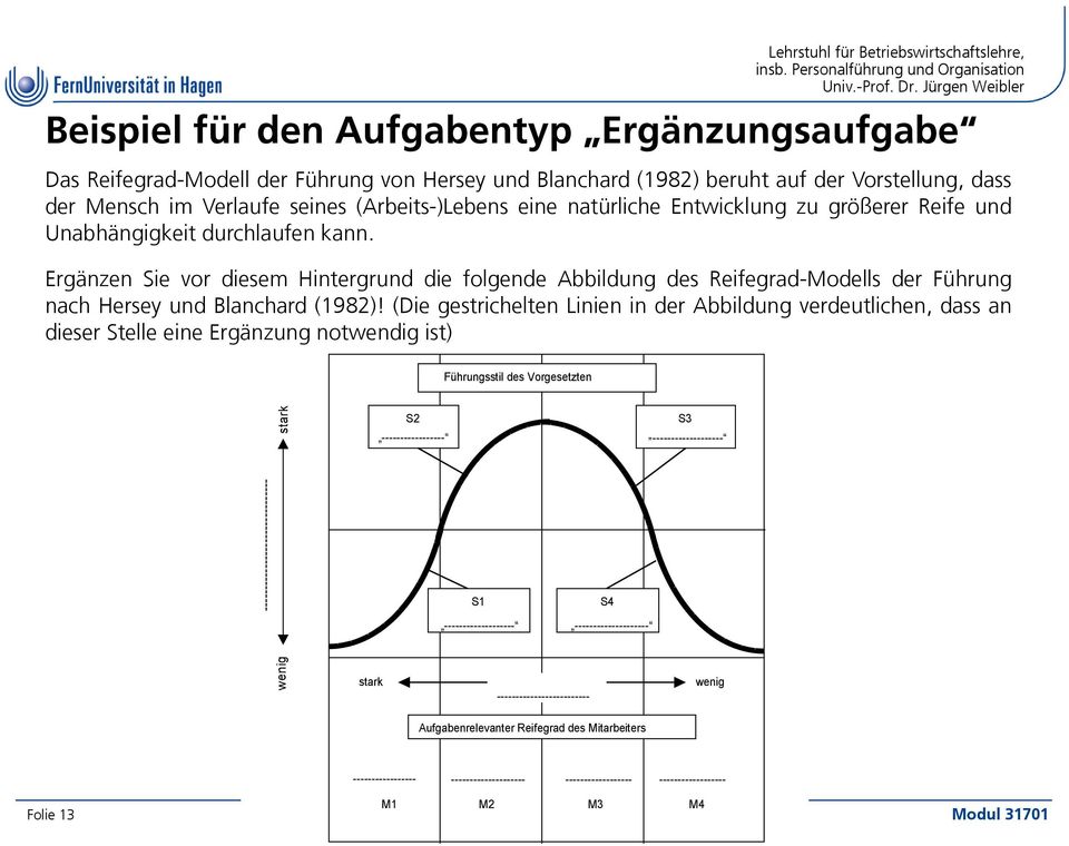 Ergänzen Sie vor diesem Hintergrund die folgende Abbildung des Reifegrad-Modells der Führung nach Hersey und Blanchard (1982)!