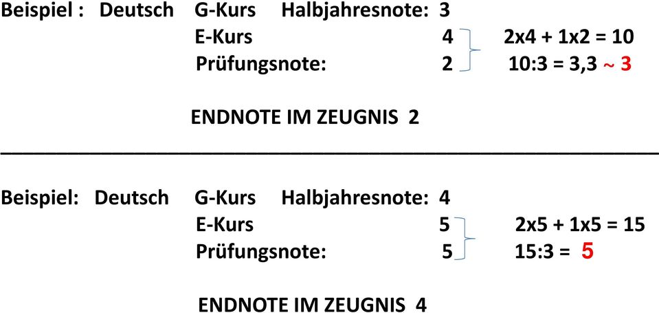ZEUGNIS 2 Beispiel: Deutsch G-Kurs Halbjahresnote: 4