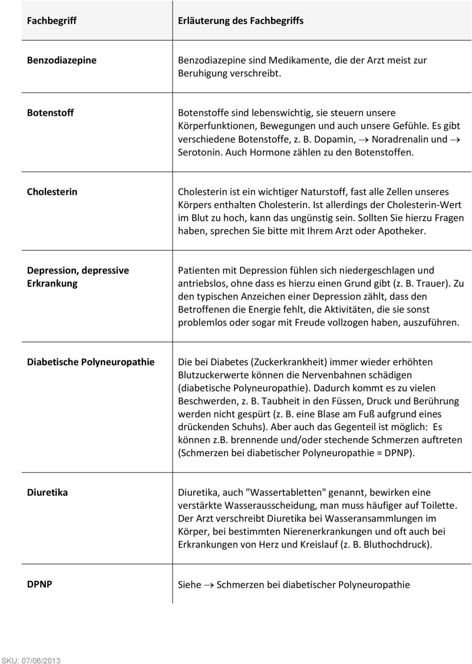 Auch Hormone zählen zu den Botenstoffen. Cholesterin Cholesterin ist ein wichtiger Naturstoff, fast alle Zellen unseres Körpers enthalten Cholesterin.