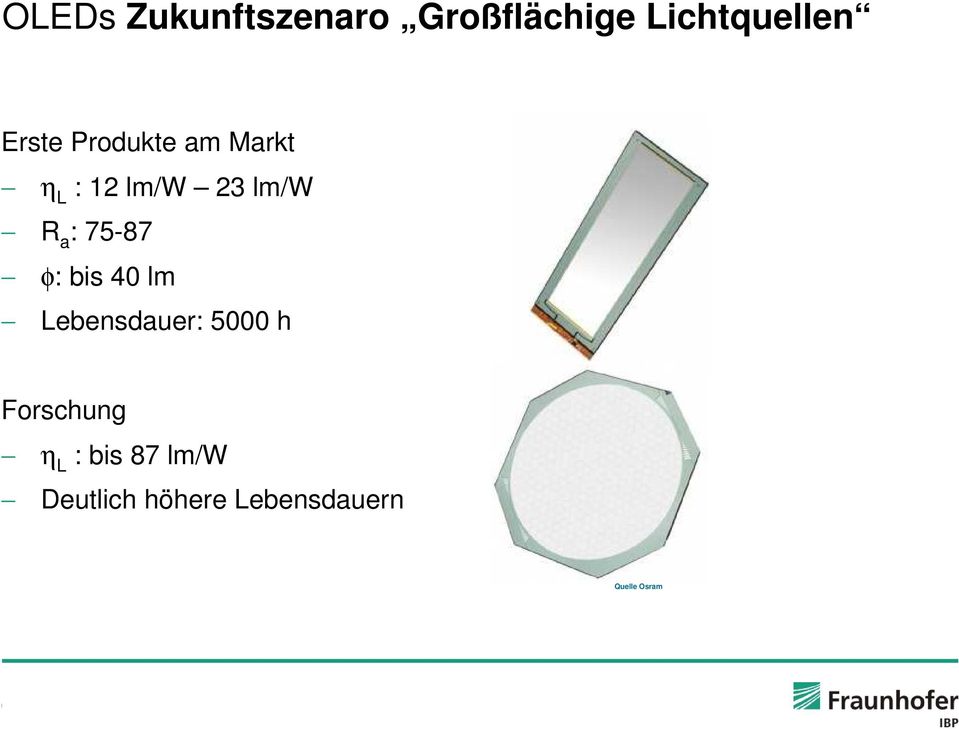 75-87 φ: bis 40 lm Lebensdauer: 5000 h Forschung η