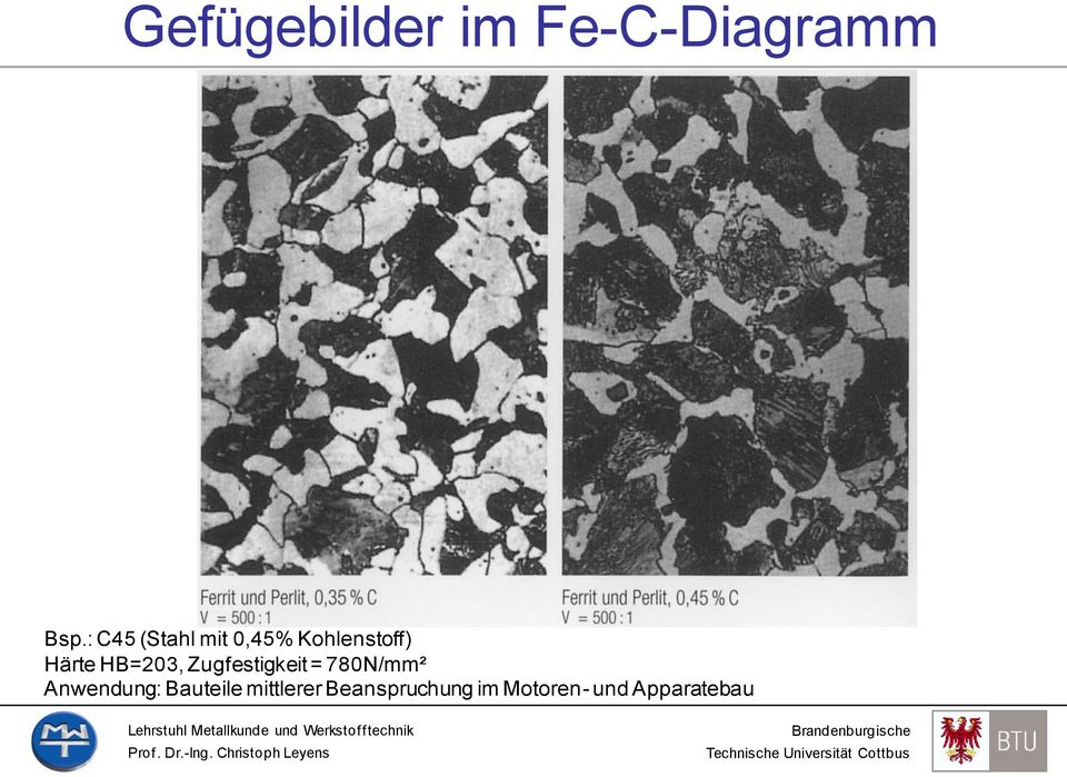 HB=203, Zugfestigkeit = 780N/mm² Anwendung: