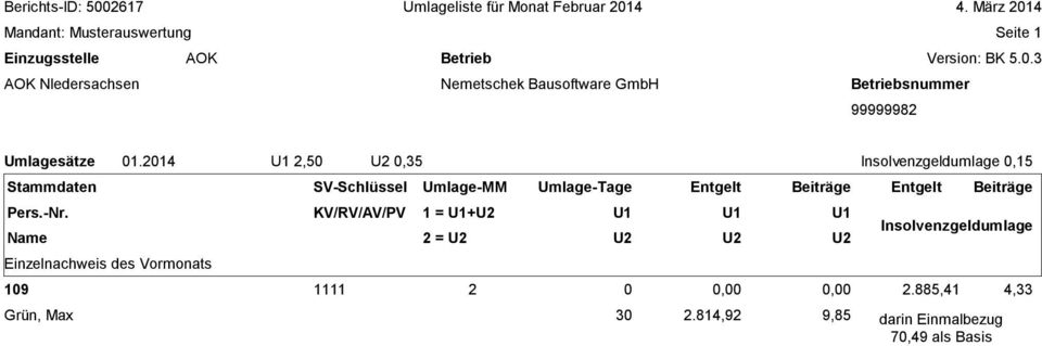 2014 U1 2,50 U2 0,35 Insolvenzgeldumlage 0,15 Stammdaten Pers.-Nr.