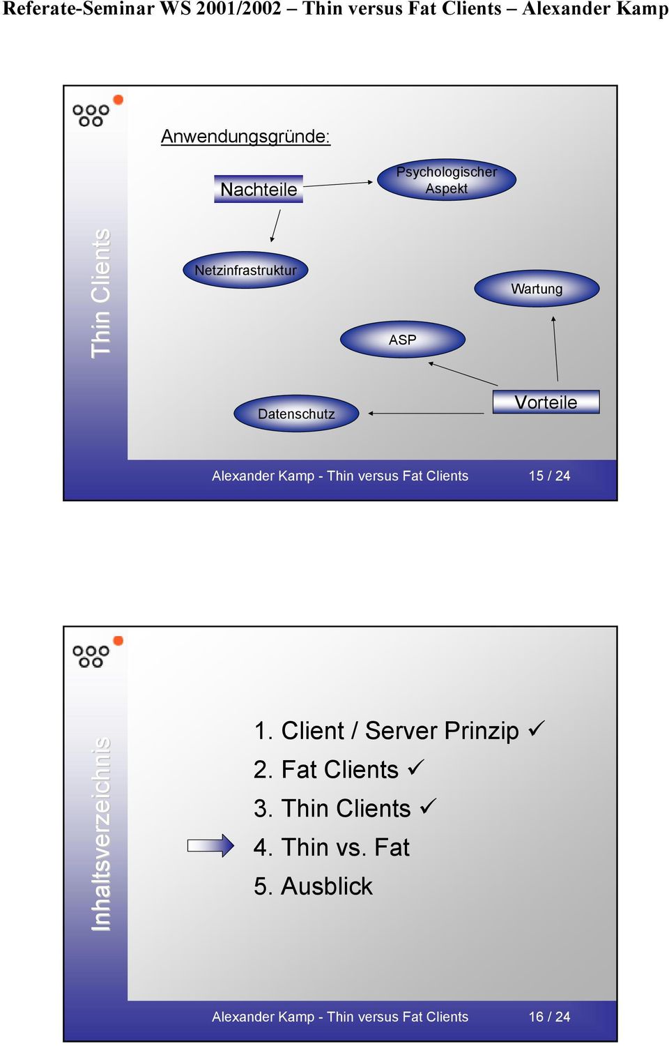 24 Inhaltsverzeichnis 1. Client / Server Prinzip 2. Fat Clients 3.