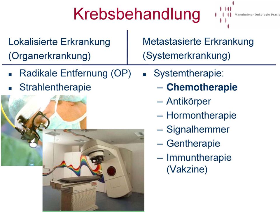 Erkrankung (Systemerkrankung) Systemtherapie: Chemotherapie