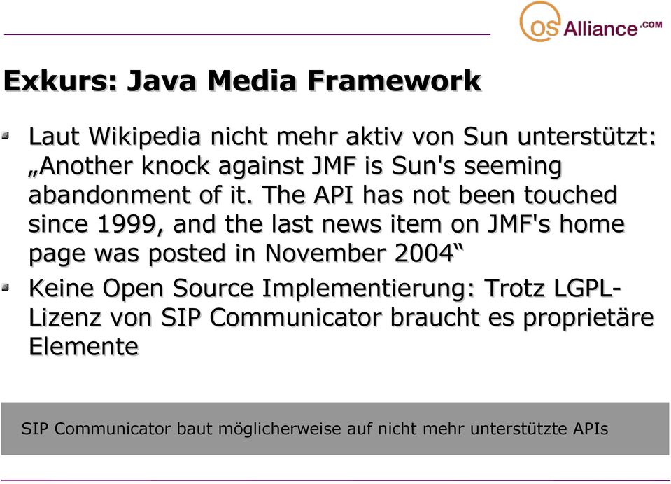The API has not been touched since 1999, and the last news item on JMF's home page was posted in November