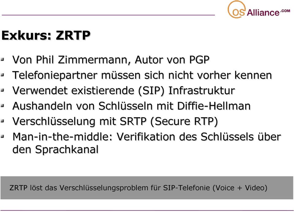 Diffie-Hellman Verschlüsselung mit SRTP (Secure RTP) Man-in-the-middle: Verifikation des