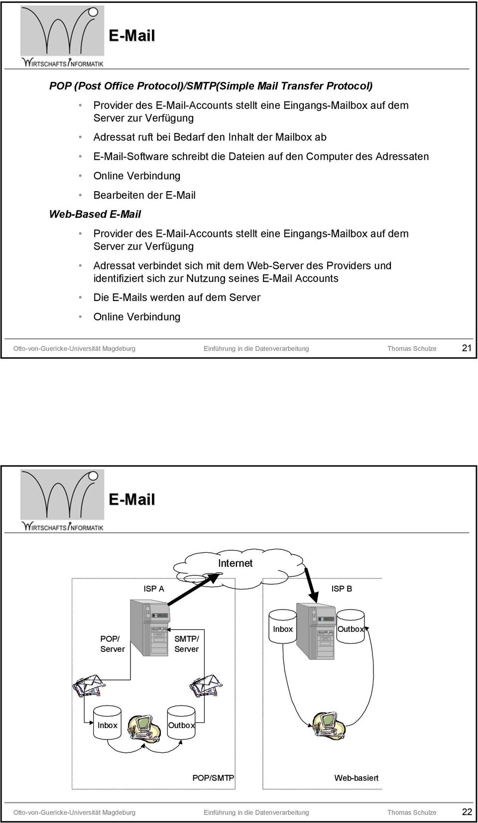 dem Server zur Verfügung Adressat verbindet sich mit dem Web-Server des Providers und identifiziert sich zur Nutzung seines E-Mail Accounts Die E-Mails werden auf dem Server Online Verbindung