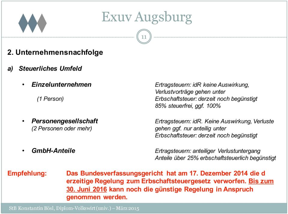 nur anteilig unter Erbschaftsteuer: derzeit noch begünstigt GmbH-Anteile Ertragsteuern: anteiliger Verlustuntergang Anteile über 25% erbschaftsteuerlich begünstigt Empfehlung: