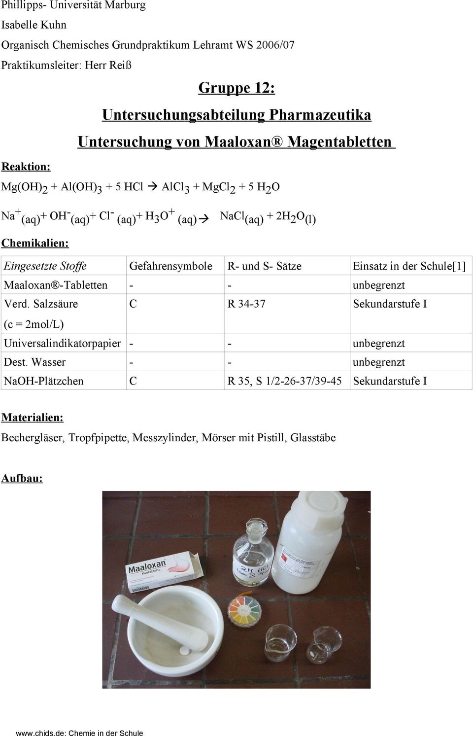 Eingesetzte Stoffe Gefahrensymbole R- und S- Sätze Einsatz in der Schule[1] Maaloxan -Tabletten - - unbegrenzt Verd.