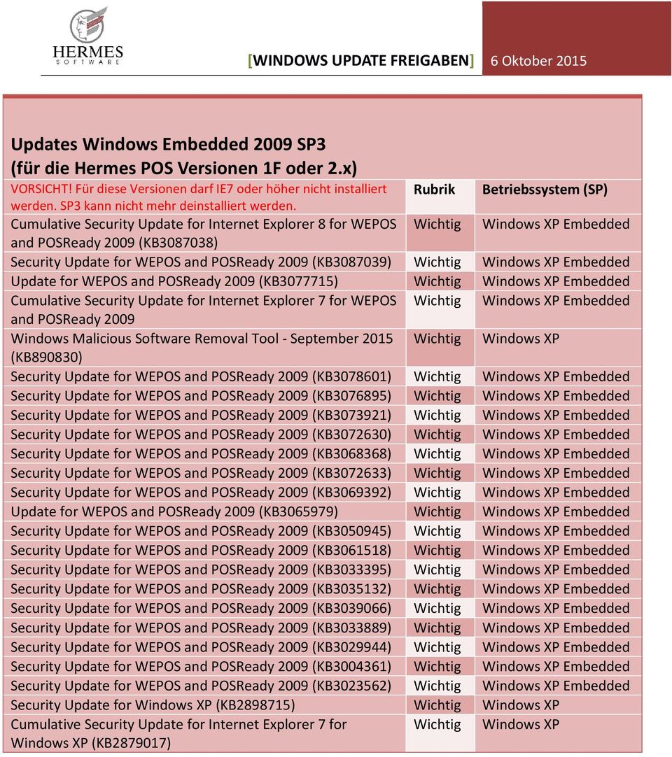 Cumulative Security Update for Internet Explorer 8 for WEPOS Wichtig Windows XP Embedded and POSReady 2009 (KB3087038) Security Update for WEPOS and POSReady 2009 (KB3087039) Wichtig Windows XP