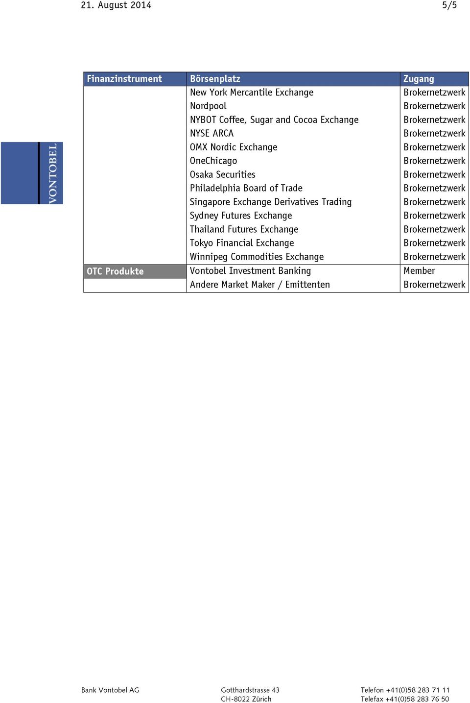 Trade Singapore Exchange Derivatives Trading Sydney Futures Exchange Thailand Futures