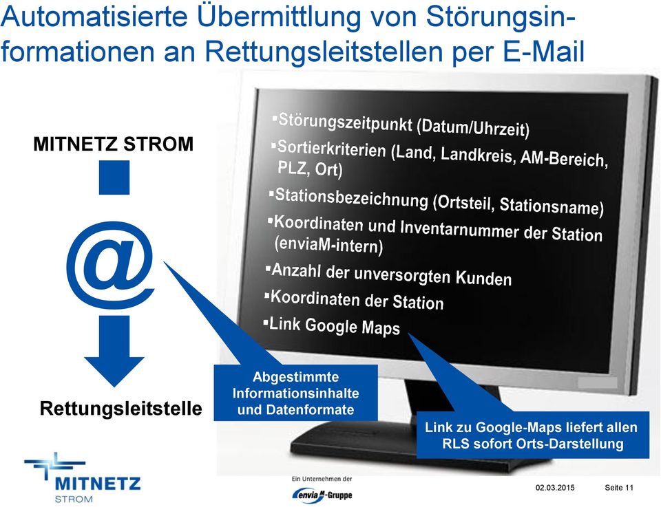 Rettungsleitstelle Abgestimmte Informationsinhalte und