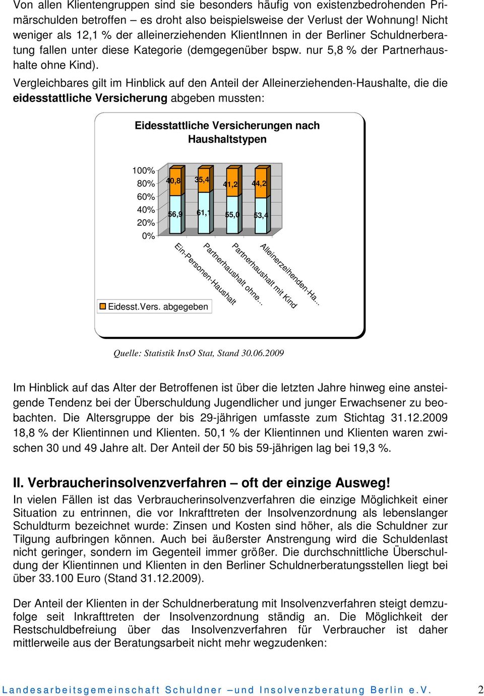 Vergleichbares gilt im Hinblick auf den Anteil der Alleinerziehenden-Haushalte, die die eidesstattliche Versicherung abgeben mussten: Eidesstattliche Versicherungen nach Haushaltstypen 100% 80% 60%