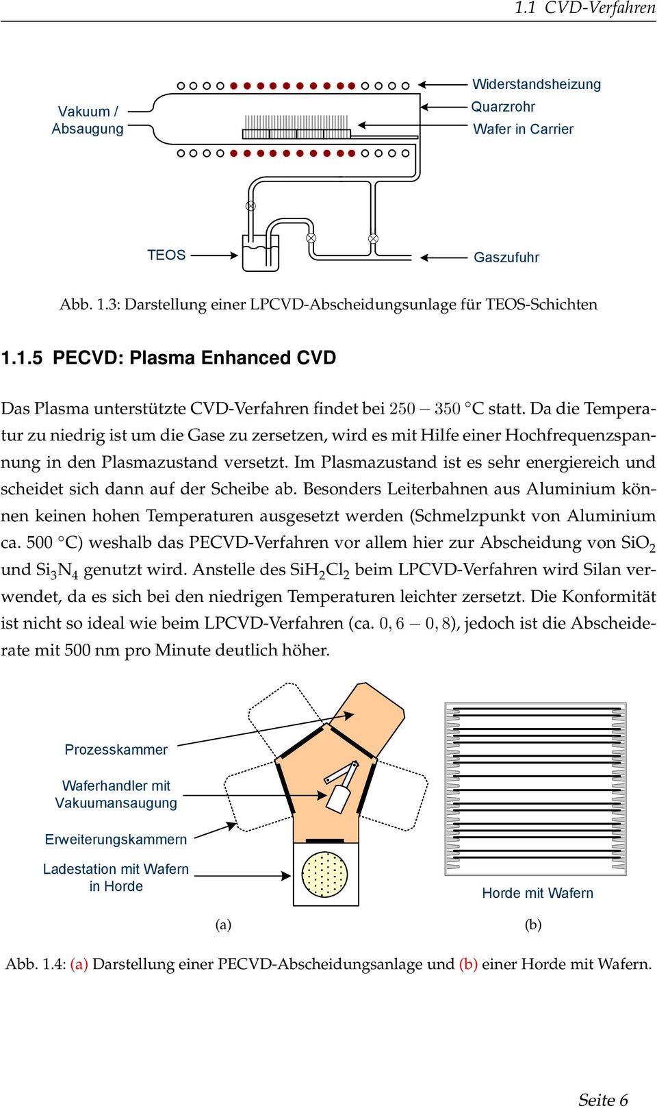 Im Plasmazustand ist es sehr energiereich und scheidet sich dann auf der Scheibe ab.