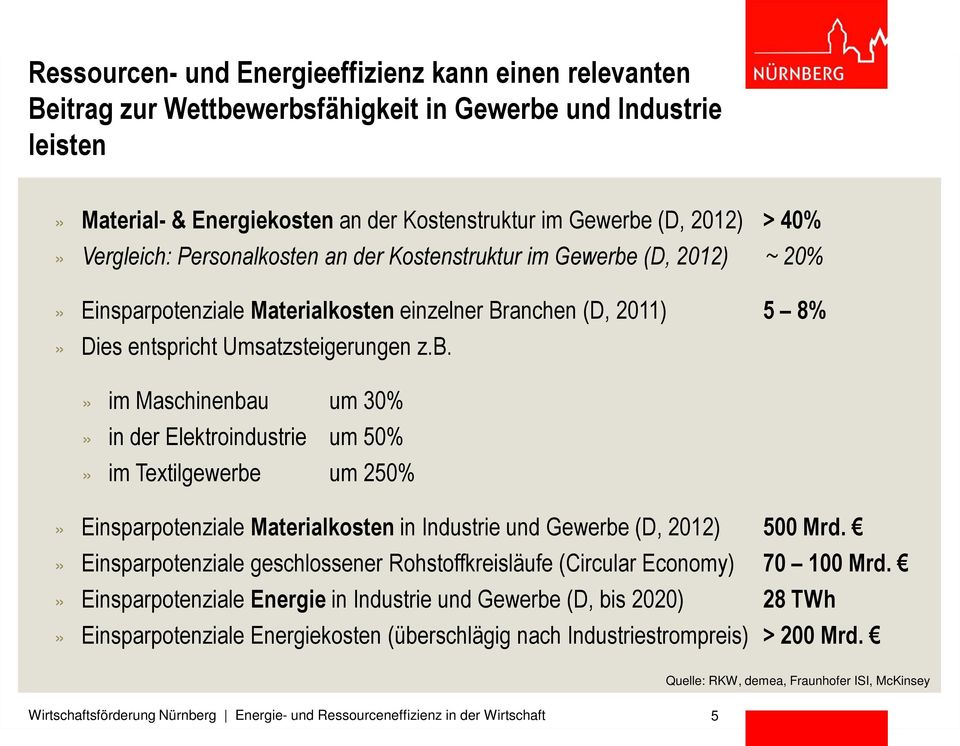 (D, 2012) ~ 20%» Einsparpotenziale Materialkosten einzelner Branchen (D, 2011) 5 8%» Dies entspricht Umsatzsteigerungen z.b.
