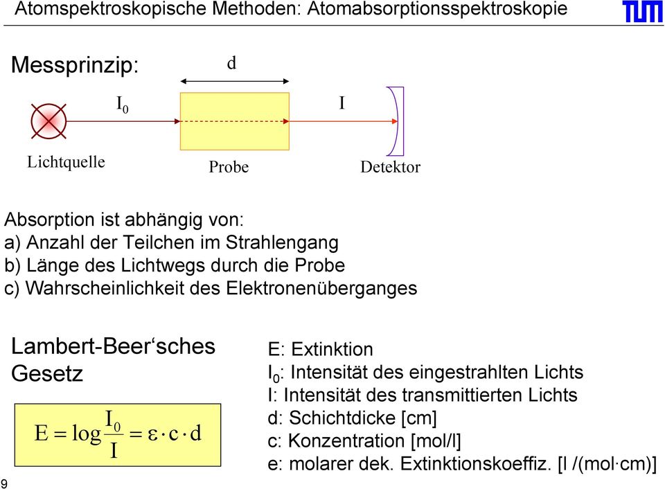 Elektronenüberganges 9 Lambert-Beer sches Gesetz I0 E = log = ε c d I E: Extinktion I 0 : Intensität des eingestrahlten