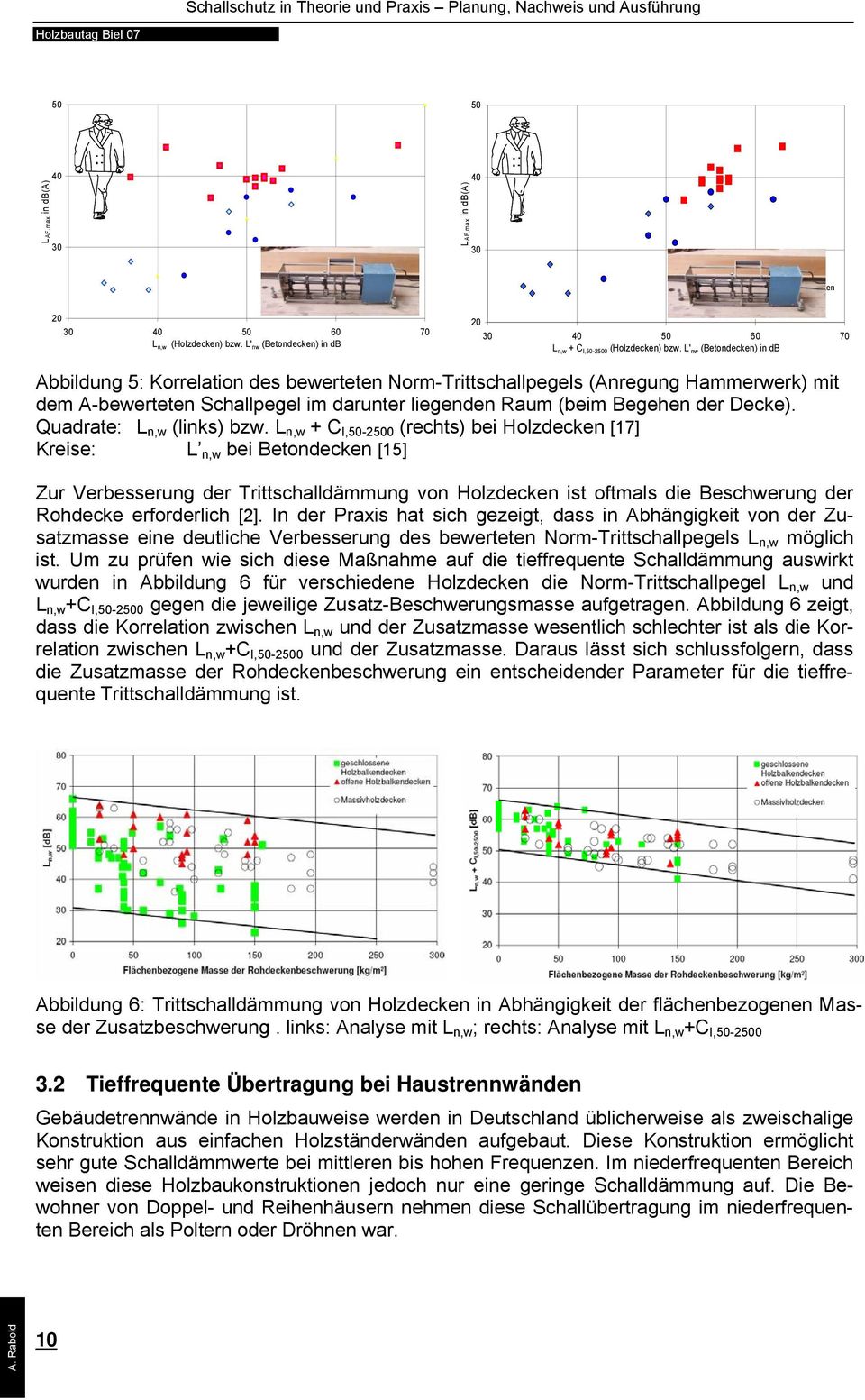, Betondecken Weeber et al., Betondecken mit Teppich 30 40 50 60 70 L n,w + C I,50-2500 (Holzdecken) bzw.