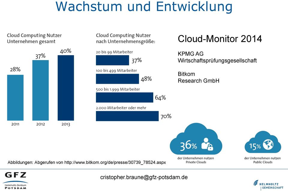 Bitkom Research GmbH Abbildungen: Abgerufen