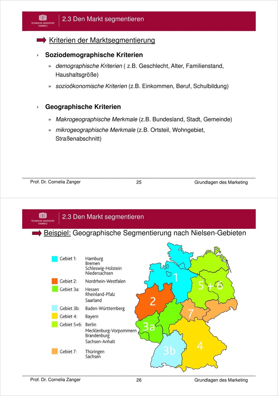 Einkommen, Beruf, Schulbildung) Geographische Kriterien» Makrogeographische Merkmale (z.b. Bundesland, Stadt, Gemeinde)» mikrogeographische Merkmale (z.