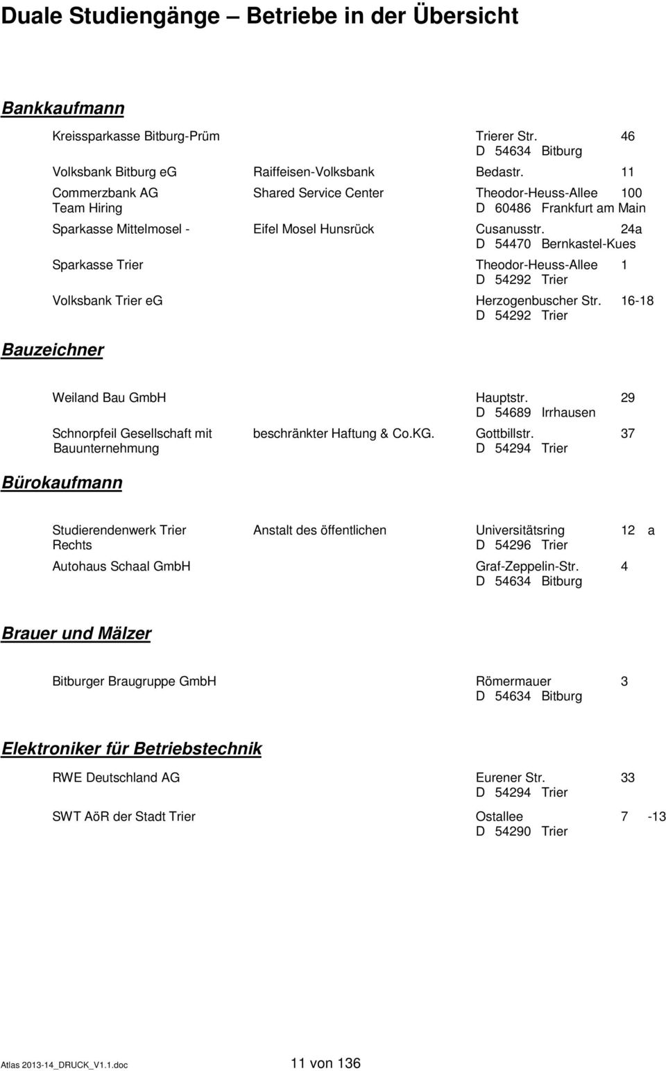 24a Sparkasse Trier Theodor-Heuss-Allee 1 Volksbank Trier eg Herzogenbuscher Str. 16-18 Weiland Bau GmbH Hauptstr. 29 D 54689 Irrhausen Schnorpfeil Gesellschaft mit beschränkter Haftung & Co.KG.