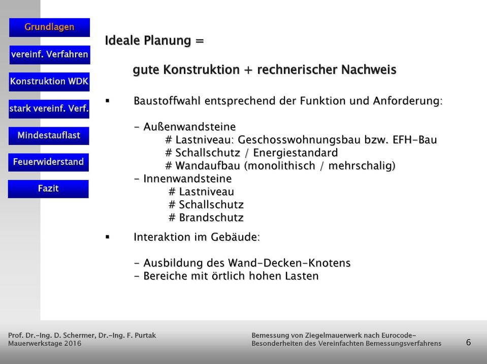EFH-Bau # Schallschutz / Energiestandard # Wandaufbau (monolithisch / mehrschalig) - Innenwandsteine # Lastniveau #