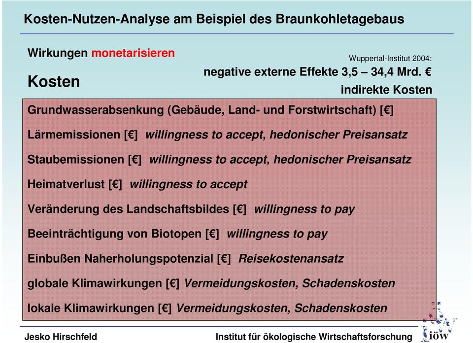 Wuppertal-Institut 2004: negative externe Effekte 3,5 34,4 Mrd.