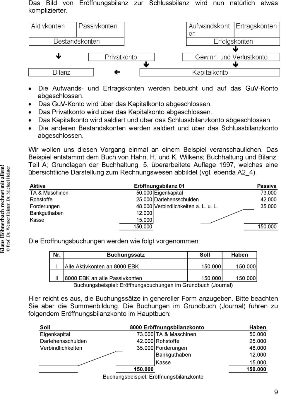 Die anderen Bestandskonten werden saldiert und über das Schlussbilanzkonto abgeschlossen. Wir wollen uns diesen Vorgang einmal an einem Beispiel veranschaulichen.