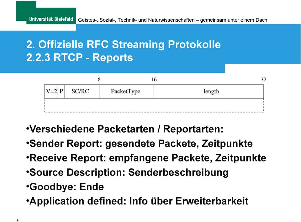 Receive Report: empfangene Packete, Zeitpunkte Source Description: