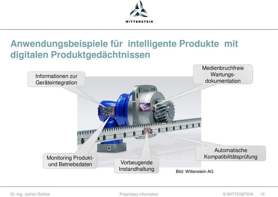 Monitoring Produktund Betriebsdaten Vorbeugende Instandhaltung Bild: Wittenstein AG