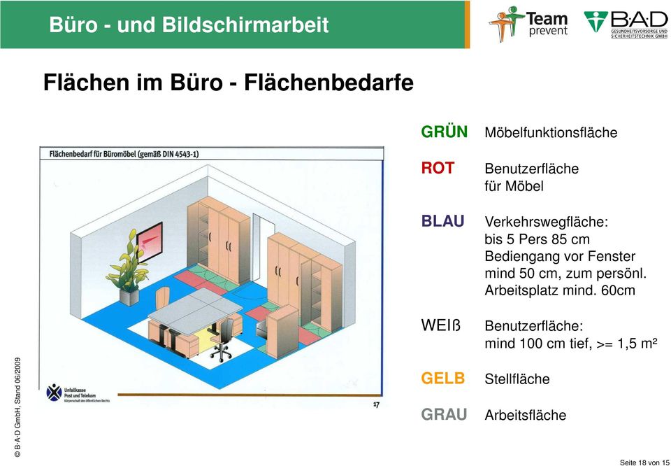 Bediengang vor Fenster mind 50 cm, zum persönl. Arbeitsplatz mind.