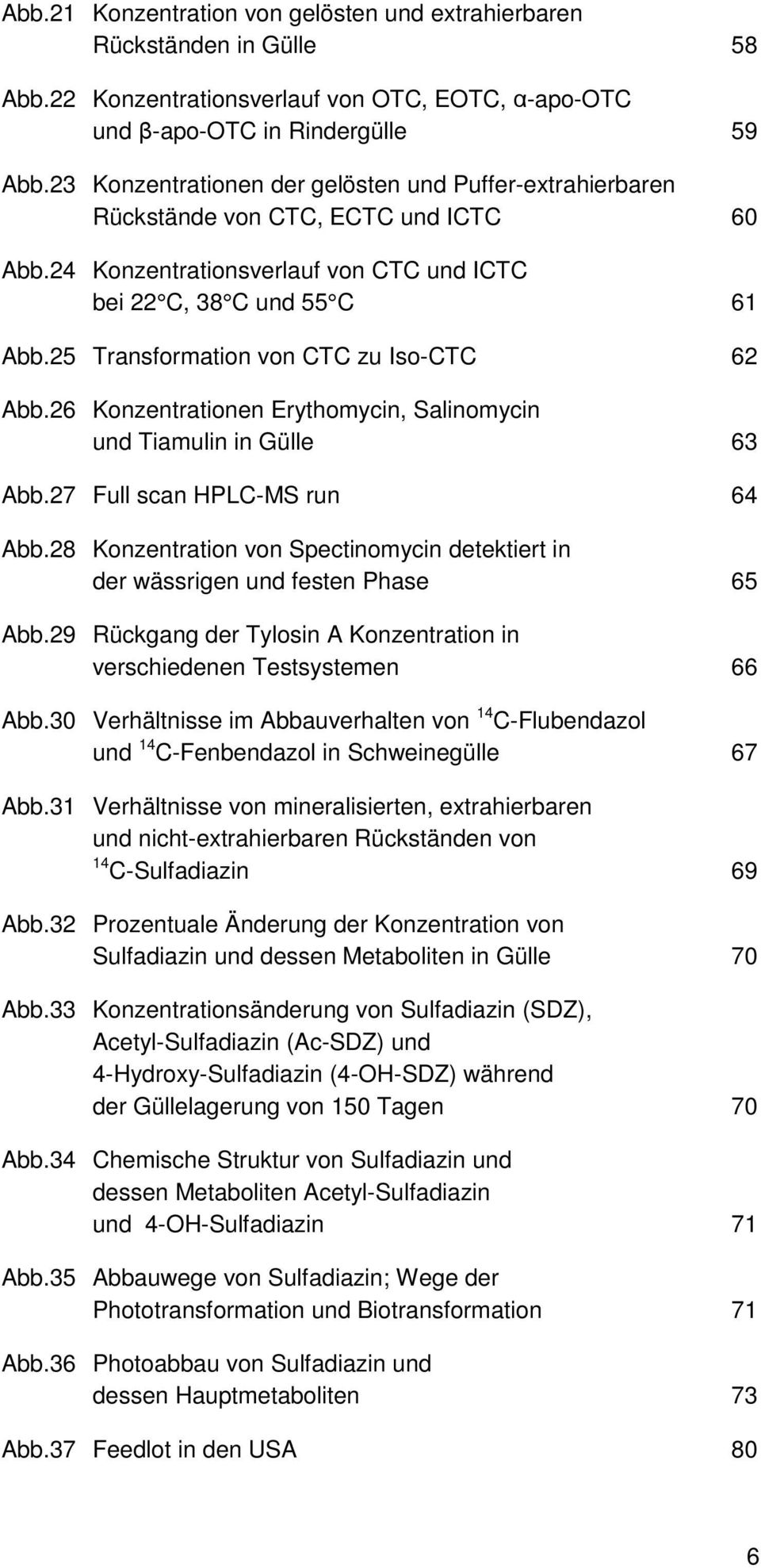 25 Transformation von CTC zu Iso-CTC 62 Abb.26 Konzentrationen Erythomycin, Salinomycin und Tiamulin in Gülle 63 Abb.27 Full scan HPLC-MS run 64 Abb.