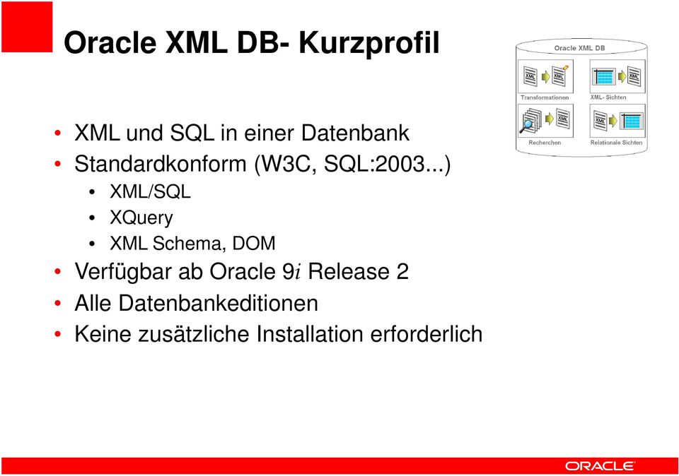 ..) XML/SQL XQuery XML Schema, DOM Verfügbar ab Oracle
