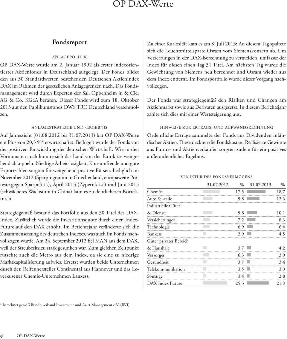 AG & Co. KGaA beraten. Dieser Fonds wird zum 18. Oktober 2013 auf den Publikumsfonds DWS TRC Deutschland verschmolzen. Zu einer Kuriosität kam es am 8.