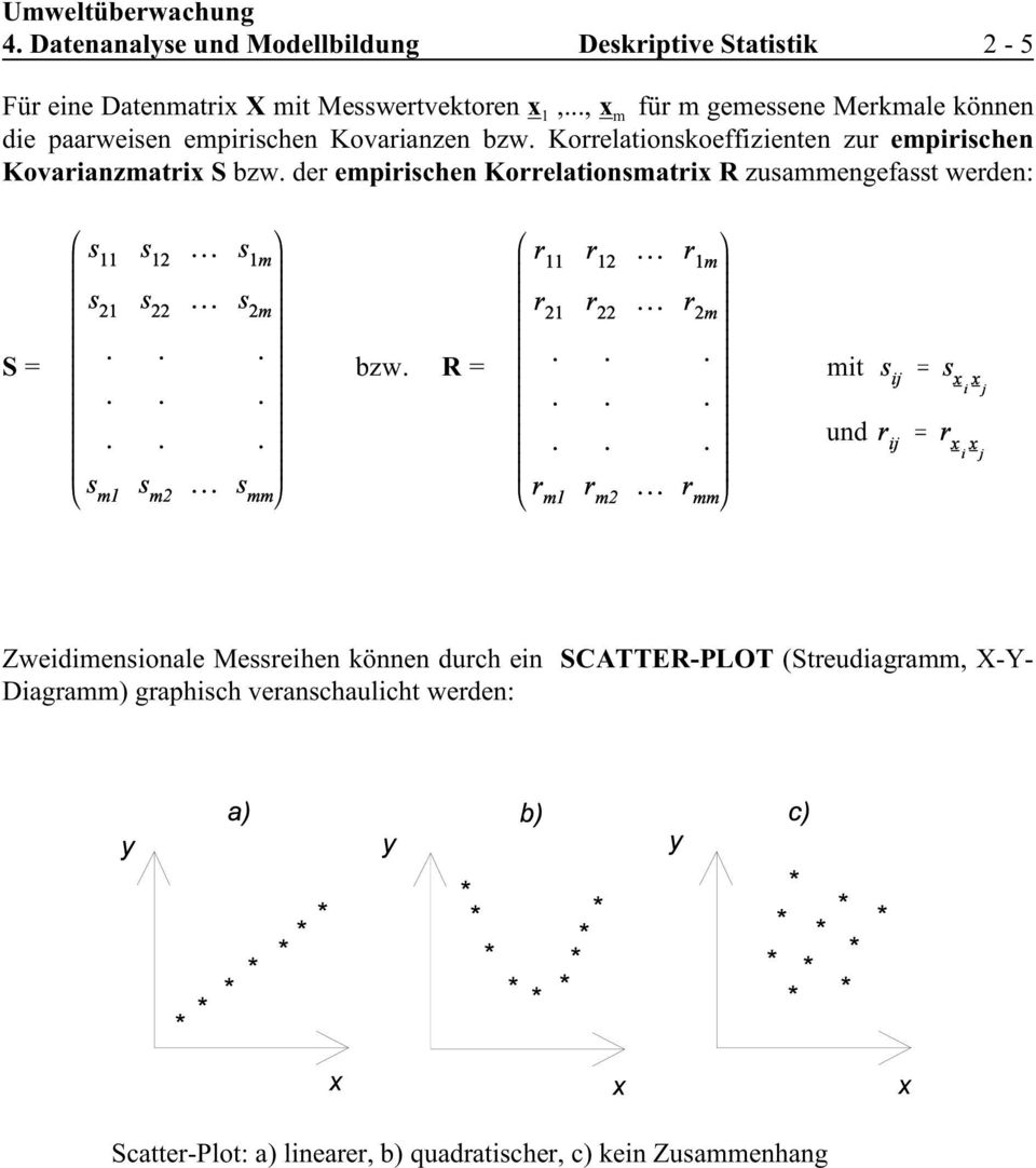 Korrelationskoeffizienten zur empirischen Kovarianzmatrix S bzw.
