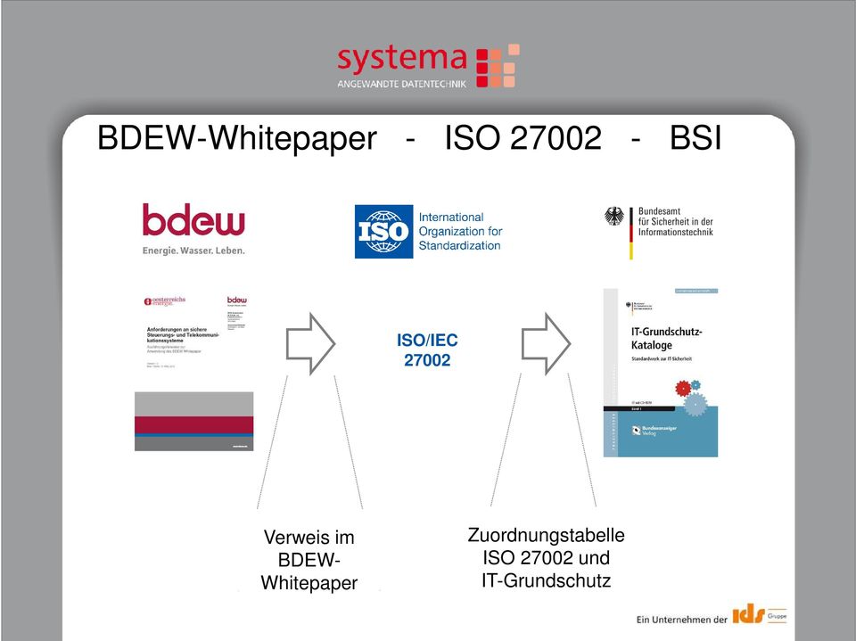 BDEW- Whitepaper