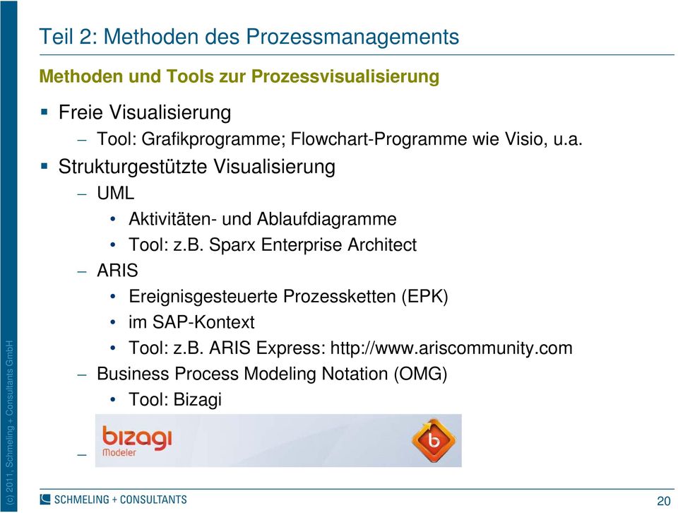 b. Sparx Enterprise Architect ARIS Ereignisgesteuerte Prozessketten (EPK) im SAP-Kontext Tool: z.b. ARIS Express: http://www.